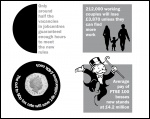 Working Families Tax Credit, artwork Socialist Party