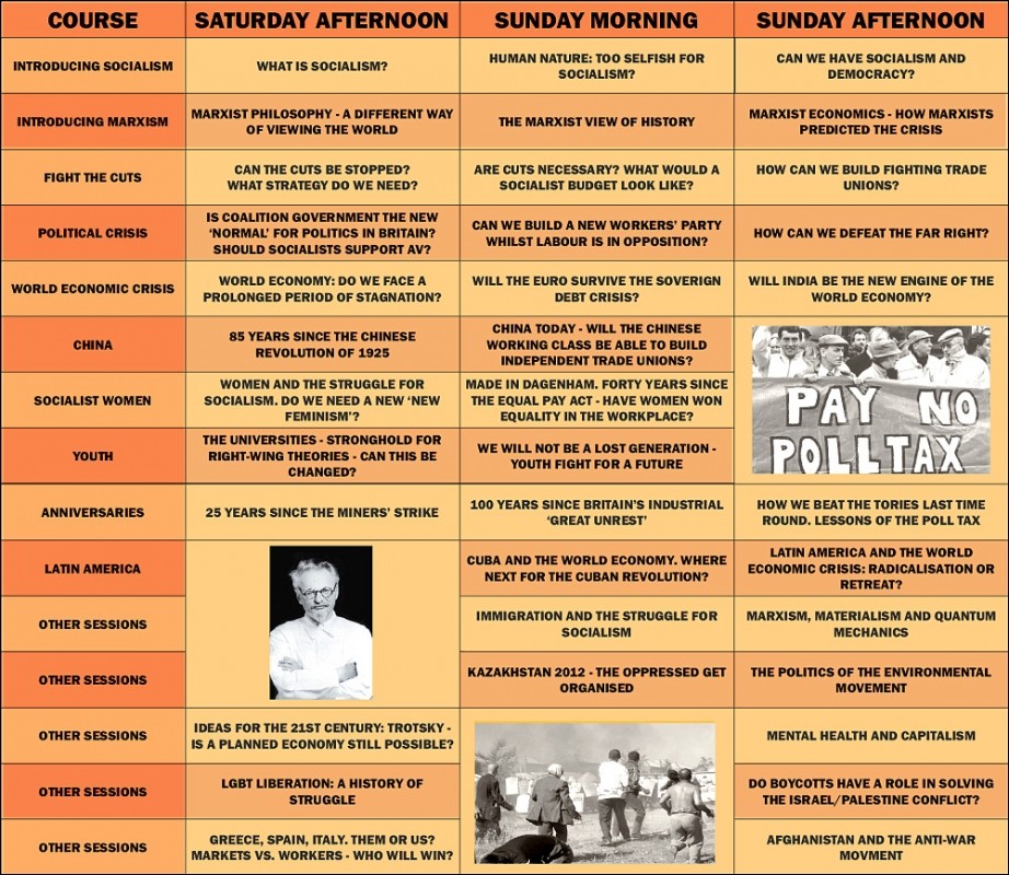 Socialism And Captalism Lesson Plans