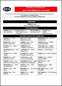 PCS Democracy Alliance slate