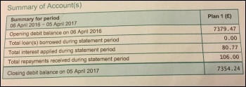 Amelia Bartrip's outstanding student loan statement - on an initial amount of £6,000