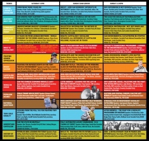 Sessions at Socialism 2018